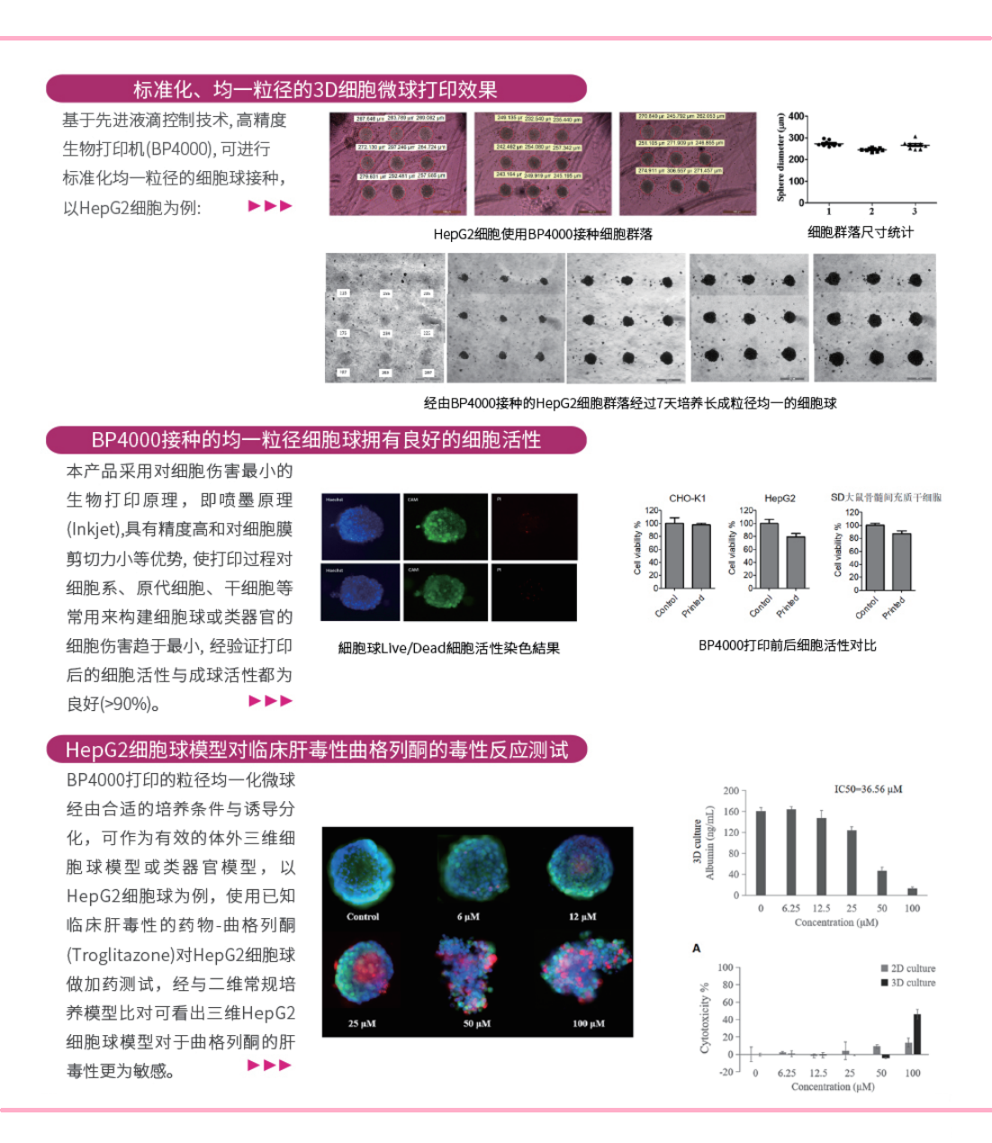 BP4000自动化3D细胞球构建平台_01.png