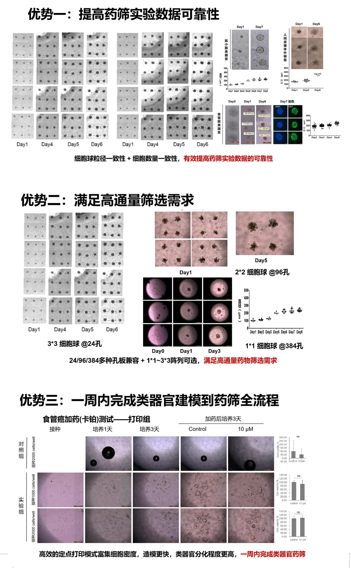 BP4000部分优势截图.jpg